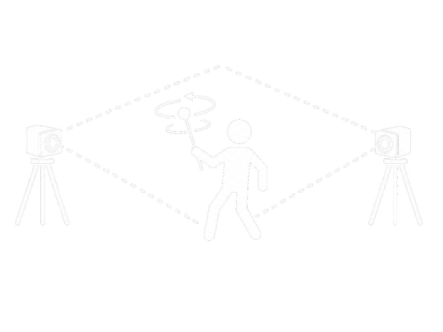 Camera extrinsics calibration illustration
