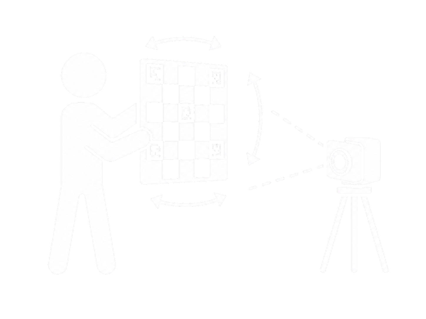 Camera intrinsics calibration illustration