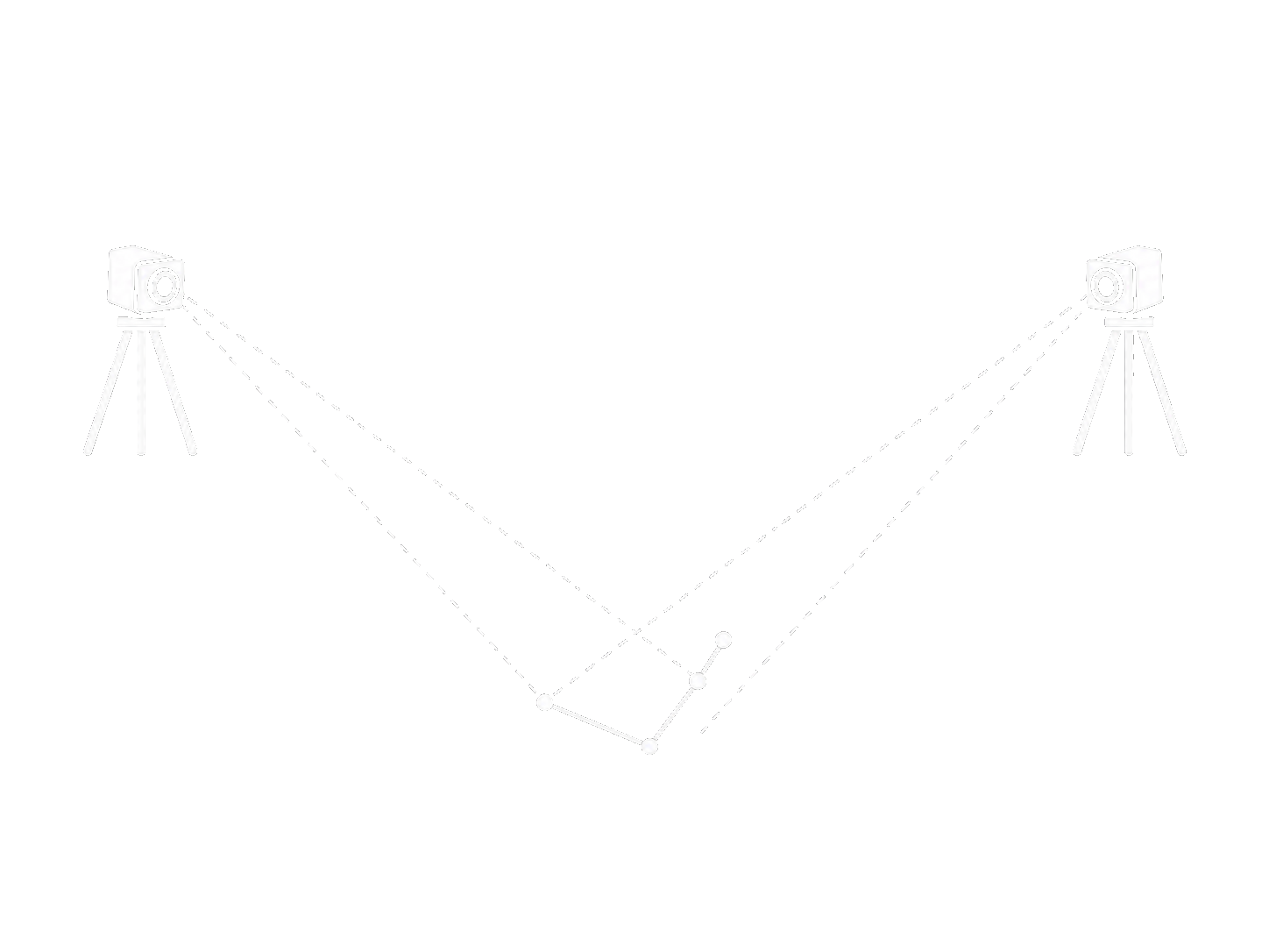 Calibration wand triangulation illustration